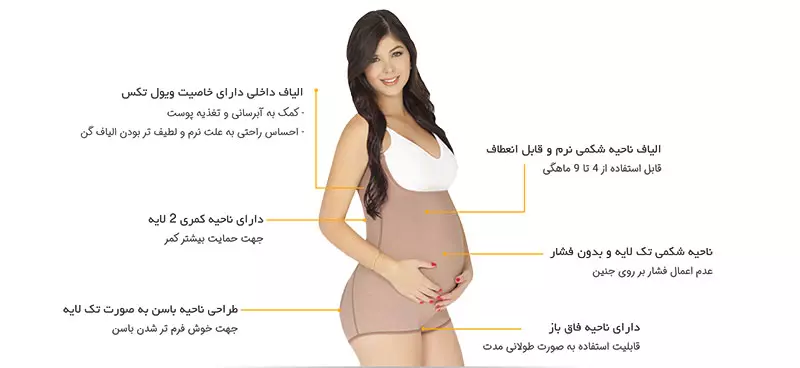 آیا سوزش معده در بارداری نشانه پسر دار شدن است؟