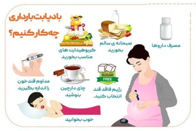 دیابت بارداری